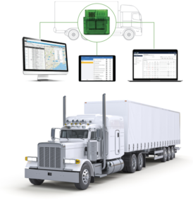 Smart Fleet ELD